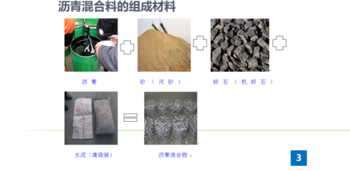 瀝青混合料生產(chǎn)工藝與橡膠制品制造 流程、特點(diǎn)與應(yīng)用